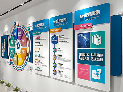 大悟企业文化墙内容对员工有什么影响？